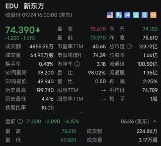 突发！董宇辉离职！各方回应