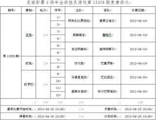 足球彩票14场胜负对阵表(足球彩票14场胜负对阵表查询)