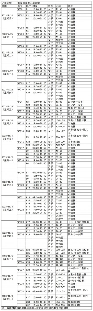 亚运会举办时间(哈尔滨亚运会举办时间)