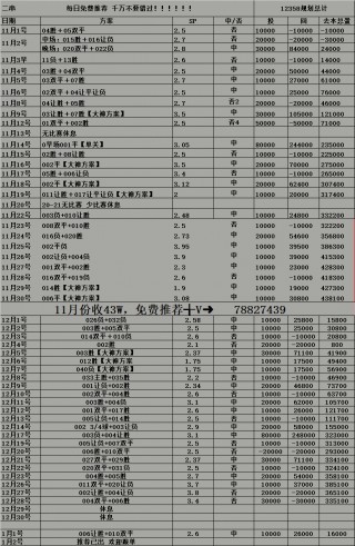 葡超联赛积分榜(葡超联赛积分榜中国足彩2023)