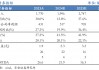 【华安机械】公司点评 | 英杰电气：2024Q3业绩符合预期，半导体射频电源稳步推进，引领国产替代