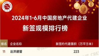 远洋建管位列「1-6月中国房地产代建企业新签规模榜」第11位