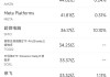 8月20日美股成交额前20：波音777X首飞发现机体裂缝 后续交付恐被推迟