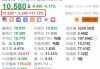 Rivian盘前涨超11.7% 大众注资金额增至58亿美元