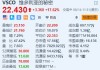 维多利亚的秘密大涨超17.6% 领导层改组+Q2EPS初步数据超预期