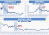 利率陡峭下行、股市大幅下跌，1990年代的日本保险后续如何了？