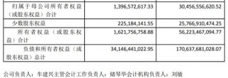 红星控股进ICU，“胡润富豪”还有两家公司要IPO？