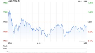 午盘：美股基本持平 市场等待非农就业数据
