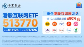 美国通胀数据如期“退烧”，腾讯控股、美团涨超4%，港股互联网ETF（513770）早盘涨逾1%