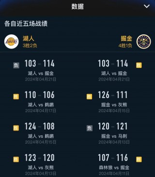 nba季后赛赛程时间表(nba季后赛赛程时间表安排)