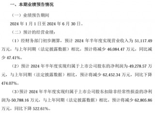 三年白干了！天宜上佳预亏近5亿元