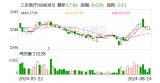 三友医疗：未来三年股东分红回报规划