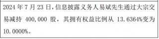 汇科信股东易斌减持40万股 权益变动后直接持股比例为10%