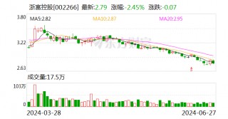 浙富控股：公司年报披露的系再生金属的主要生产和销售产品