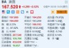 波音涨超2.6% 新任CEO将在西雅图与工厂工人会面