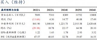 【东吴电新】东方电缆2024年三季报点评：营收毛利率符合预期，减值影响利润水平，Q4有望进入订单收获期