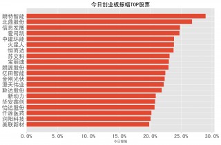 关于科大讯飞与古井合资公司新增酒类经营的信息