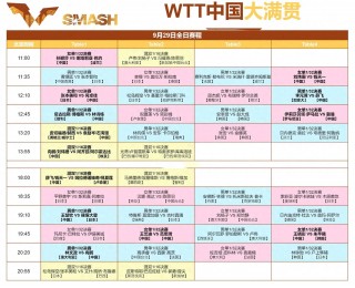 乒乓球比赛直播在哪里看(2021乒乓球直播在哪里看)