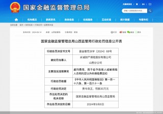 涉一项违规，永诚财险山西分公司合计被罚40万元