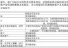 东方甄选3.58亿元“分手费”引质疑，与辉同行估值合理吗？