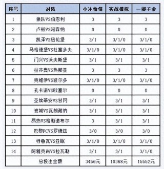 法乙积分榜新浪(法乙积分榜2021新浪爱彩)