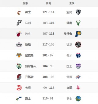 新赛季nba赛程(nba新赛季的赛程)