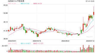 并购成飞集团，中航电测百亿重组过会