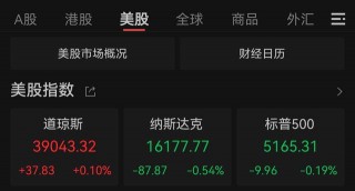 尾盘：美债收益率攀升美股尾盘走低(美债收益率反弹杀不掉美股估值?原因找到了)