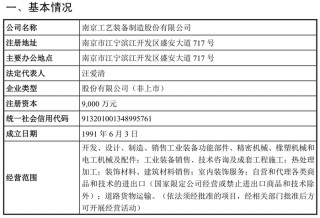 10万订单撬动40亿市值？十连板后南京化纤“泼冷水”