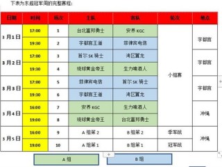 日本j1联赛赛程(日本j1联赛赛程比分结果)