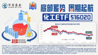 新能源又出利好，锂电逆市活跃！化工ETF（516020）标的指数本轮反弹超20%！机构：化工板块底部特征或已显现