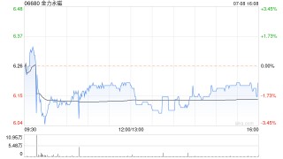 金力永磁：拟认购澳大利亚上市稀土公司Hastings增发股份