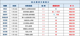 澳超最新比分(澳超最新比分及积分榜排名表)