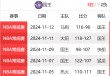 nba篮球比分直播吧(篮球即时比分,nba篮球即时比分)