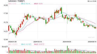 新成分股中国重汽：平均分红超过30%