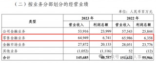 光大银行中层换防 乌妮娜掌舵零售与财富管理部