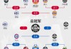 2019nba季后赛对阵表(2019年nba季后赛对阵图)