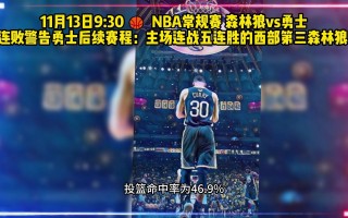 哪里可以看nba免费直播回放(哪里可以看nba免费直播回放视频)