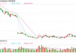 高管风波后  传音还有问题要回答