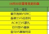 欧冠预测最新分析(欧冠预测最新分析冠军)