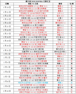 98篮球网官网(98篮球网手机版下载)