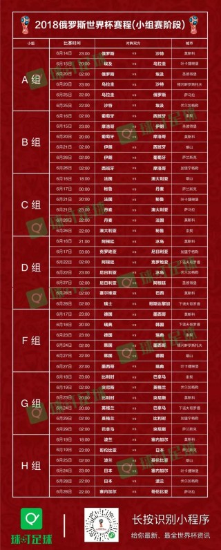 2018世界杯比赛结果表全部(2018世界杯比赛结果表全部图片)