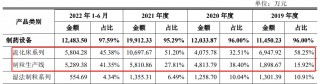 突然终止！已过会一年三个月