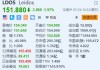 Leidos跌近2% 消息称公司内部文件遭黑客泄露