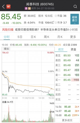 利源股份跳水跌停(利源股份跳水跌停原因分析)