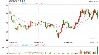 因恒大88.7亿元账款收不回来 一度经营困难 知名品牌起死回生！