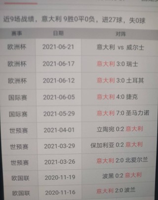 2016年欧洲杯集锦(我想看2016年欧洲杯)