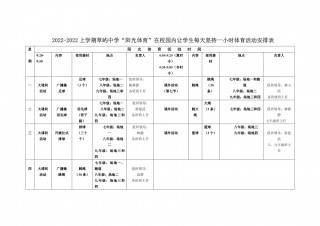 关于2022年体育赛事时间表的信息