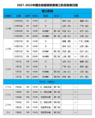 2022中国女排最新赛程表(2022中国女排最新赛程表图片)