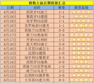 足球90分vs即时比分捷报(足球90分vs即时比分捷报分析)